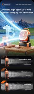 Ventilador Eléctrico Portátil de 10000mAh con Batería Recargable, Multifuncional, para Camping, con Luz, Directo de Fábrica - Product Image 6