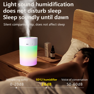 <span class=keywords><strong>Humidificador</strong></span> H2o <span class=keywords><strong>Levoit</strong></span>, <span class=keywords><strong>Humidificador</strong></span> de Color, Difusor de <span class=keywords><strong>Humidificador</strong></span> para el Hogar, Habitación de Bebé - Product Image 2