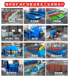 Spiral Chute Gravity Separator Concentrator Easy to Operate for Hematite Magnetite and <strong>Limonite</strong> - Product Image 6