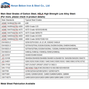 DIN17100 ST 52.<span class=keywords><strong>3</strong></span> genel yapısal ÇELİK TABAKA ST 52 çelik levha ST52 ST523 çelik rulo sac ST 523 - Product Image 6