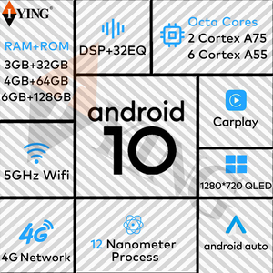 IYING Android Auto sans fil Carplay pour Honda <span class=keywords><strong>Odyssey</strong></span> 2015-2019 Autoradio Multimédia Vidéo Navigation GPS DSP Android 10 <span class=keywords><strong>QLED</strong></span> - Product Image 2