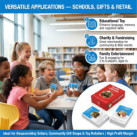 Jeu de cartes éducatif personnalisé pour 7 familles, cartes d'apprentissage pour enfants, lot de 42 cartes, vente en gros, OEM, ODM, usine, délai de livraison rapide