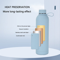 Logo personnalisé 350/500/750/1000 ml Bouteilles d'eau isolées sous vide en acier inoxydable à double paroi pour la rentrée des classes pour les sports de plein air