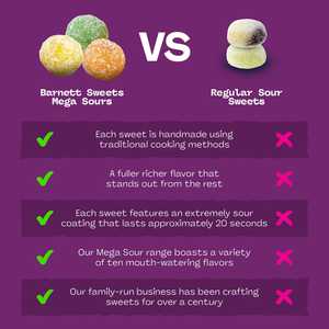 Bonbons Gélifiés Extra Aigres Personnalisables en Gros, Mélange de <span class=keywords><strong>Fruits</strong></span>, Fudge Intensément Acidulé, Idéal pour les Amateurs de Bonbons Aigres - Product Image 2