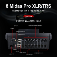 Mezcladora Digital Profesional Gooermi DM12 de 12 Canales, Consola de Mezclas Blanca, Pantalla Táctil de 7 Pulgadas, Controladores Electrónicos, USB, Bluetooth