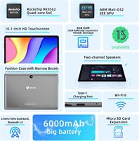 Tablet Bmax 10.1" I9 Plus Android 15, 24GB RAM (4GB+20GB Expansión), 128GB ROM, WiFi 6, RK3562, 1280x800 IPS, 6000mAh