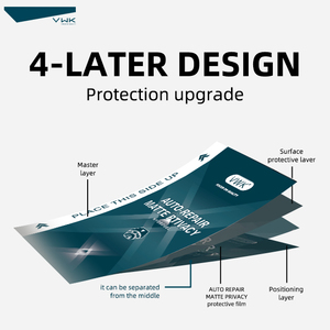 Láminas de Hidrogel de Privacidad TPU para iPhone 14 13 12 Pro Samsung Huawei, Protector de Pantalla Curvo, Máquina de Corte <span class=keywords><strong>SS</strong></span> 890C, Películas Azules HD - Product Image 3