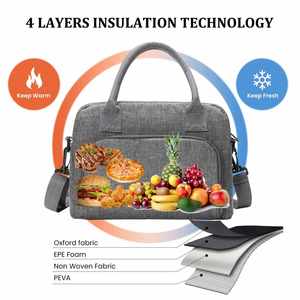 Insulated Lunch Bag for Women Men Large Reusable Lunch Box Adult Leakproof Portable Cooler Tote Bags for Work Picnic Cooler Bag - Product Image 4
