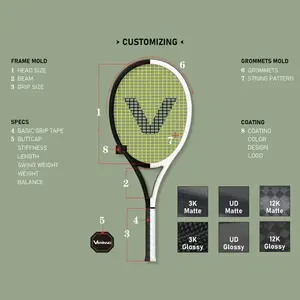 Wettbewerbs fähiger Preis Fort geschrittene Raqueta de Tenis de Fibra de Carbono