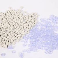 Prix d'usine direct composé de pvc granulés de matière première en plastique modifié