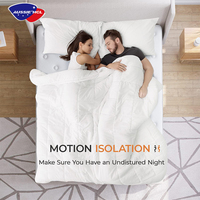 Kasur Matras Latex High-Density Desain Modern, Ukuran Queen, Single, King, Custom, Pocket Spring, Memory Foam, Dikemas dalam Kotak