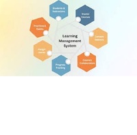 Cursos en Línea Empresariales / Plataforma LMS para Entrenamiento de Desarrolladores de Aplicaciones Móviles para MAC, Personalización de Aplicaciones en Existencia
