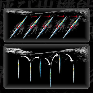 Hunthouse Saltwater Needle <strong>Jig</strong> 36g/56g Long Slim Vertical Slow Jigging Luminous 3D Fishing Metal <strong>Jig</strong> Tuna Lure - Product Image 3
