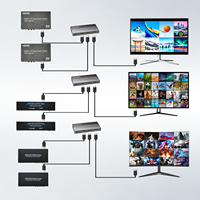 Commutateur HDMI multi-vue Justlink 1080p Full HD 2x1, séparateur d'écran quadruple 2 entrées 1 sortie avec extracteur audio et télécommande IR