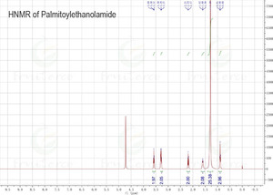 Großhandel 544-31-0 Palmitoylethanolamid-Pulver 98% 99% PEA Palmitoylethanolamid-Pulver - Product Image 5