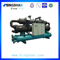 Bingshan D'ammoniac Compresseur De Réfrigération