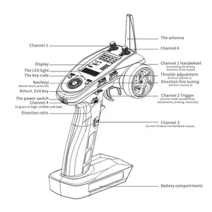 Flysky <span class=keywords><strong>Fs</strong></span>-gt5 2.4g 6ch Afhds Rc พร้อม <span class=keywords><strong>Fs</strong></span>-bs6 สำหรับรถบังคับวิทยุและเรือบังคับวิทยุ - Product Image 6
