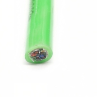 Cat 5E F/UTP 4 pares de cables de alto rendimiento par trenzado conductores Cable de PVC