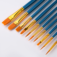 Kit de pinceaux à aquarelle souples et flexibles de haute qualité pour enfants, ensemble de pinceaux d'artiste directement de l'usine pour débutants