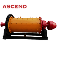 Broyeur à boulets de haute qualité avec moteur AC, capacité 0,5-1,5 TPH, modèles 900x1200 et 900x1800, pour le broyage de minerai d'or, d'argent, de cuivre et de pierre
