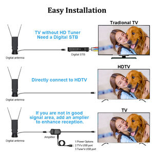 Mini antenne TV numérique UHF HDTV intérieure, antenne DVB 5dBi, antenne de télévision numérique télescopique, qualité de signal améliorée - Product Image 3