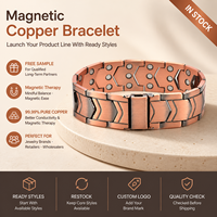 Joyería Magnética de Cobre Puro, Pulsera de Terapia Magnética con Eslabones, Hebilla de Correa de Reloj Geométrica Vintage, Venta al por Mayor Personalizada