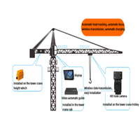 Système de caméra de grue à tour de construction sans fil en Indonésie