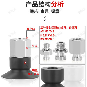 Ventosa Robótica de Vacío SMC con Boquilla ZP2-TB02/04/06/08/10/15/035MUN-A3/B5/H5 para Elevadores de Vacío - Product Image 3