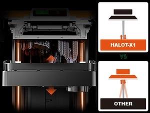 Impresora 3D de Resina HALOT-X1 COMBO para Miniaturas, Lista para Usar, Alta Precisión, Nueva, 1 Año de Garantía, Pantalla LCD <span class=keywords><strong>Mono</strong></span> de 16K, Ultra Alta Resolución - Product Image 5