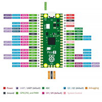 Carte de développement Raspberry Pi Pico 2 d'origine, microcontrôleur RP2350, double processeur Arm Cortex-M33, double processeur RISC-V Hazard3, 150 MHz