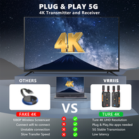 Émetteur et Récepteur sans Fil Compatible HDMI Portable, Transmission 200 M, Transmission Vidéo sans Fil 4K HD pour Moniteur
