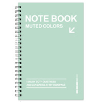 Perforiertes Abreißbares A5 Notizbuch Einfach zu Entfernende Seiten Tagesplaner Schüler Hausaufgaben Notizbuch