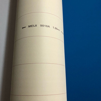 Couverture offset Meiji Japon, couverture en caoutchouc haute résilience pour impression offset commerciale
