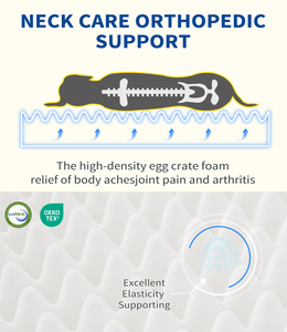 Orthopädisches Hundebett mit Geringer Mindestbestellmenge, Stützendem Schaumstoff, Waschbarem Bezug und Rutschfester Unterseite, Großes Sofa für Sehr Große Hunde - Product Image 3