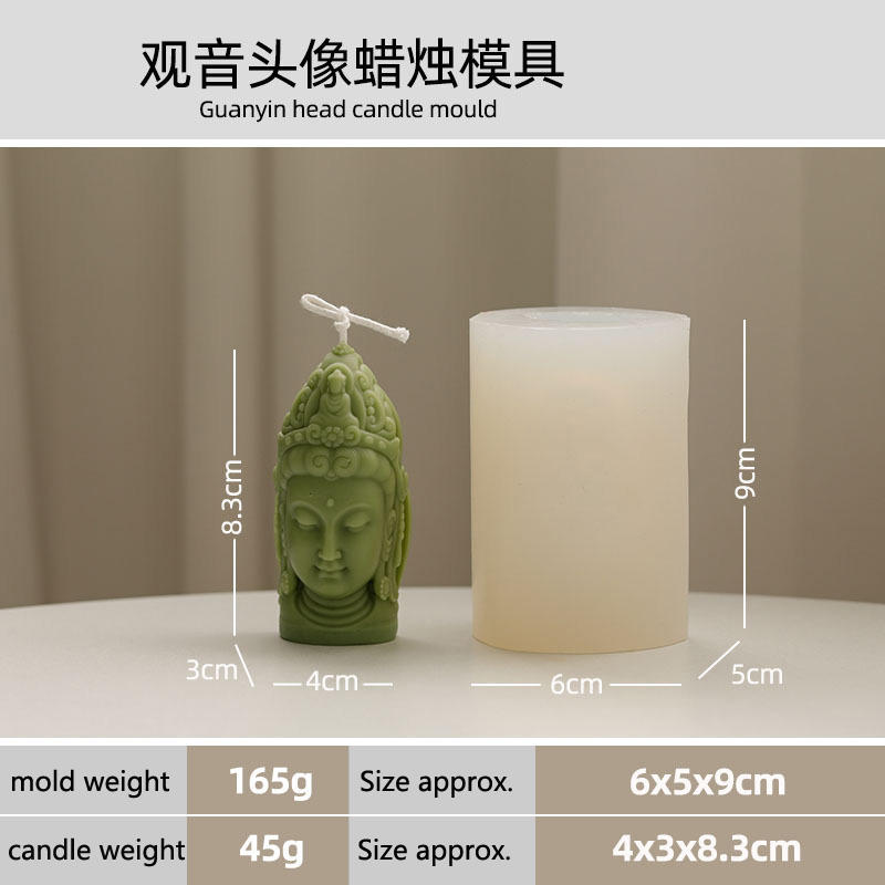 แม่พิมพ์หัวเทียน Avalokitesvara