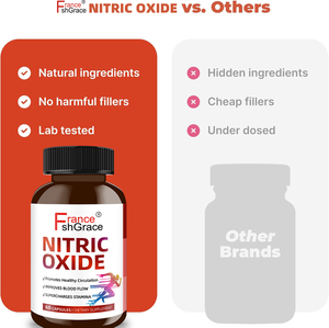 ผู้ผลิตอาหารเสริมบำรุงสุขภาพด้วยไนตริกออกไซด์ พร้อมสารต้านอนุมูลอิสระเรสเวอราทรอลจากผลทับทิม 60 แคปซูลไนตริกออกไซด์ - Product Image 3