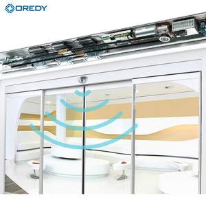 OREDY Hệ Thống Cử<span class=keywords><strong>a</strong></span> Trượt Tự Động Cho Động Cơ Dunkermotoren Đức Có Công Tắc Cử<span class=keywords><strong>a</strong></span> Ra Vào - Product Image 5