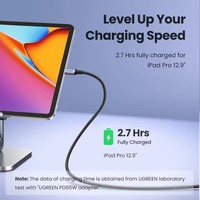 Kabel USB C UGREEN 100W Pengisian Daya Cepat, Kabel Charger Tipe C PD100W 5A QC4.0 Pengisian Cepat, Kabel Data USB untuk iPhone Huawei