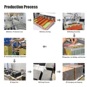 Großhandel CE UL Lange Lebensdauer E Fahrrad Lithium batterie Elektro fahrrad 15ah 20ah 22.5ah 31.5Ah 48V Batterie für Elektro fahrrad - Product Image 6