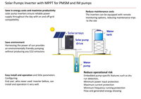 Convertisseur solaire 30 kW 37 kW 45 kW triphasé 380 V haute efficacité hors réseau avec MPPT IP20 pour pompes à eau et compresseurs