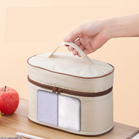 Fourre-tout thermique étanche, glacière de pique-nique, boîte à Lunch, sac à Lunch pour enfants à l'extérieur