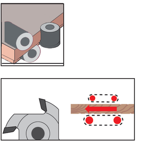 Metal World 4 HS Turnover Centrefold Self Positioning Knives HS Planerhead For Finishing With Centrifugal <b>Clamping</b> System - Product Image 2