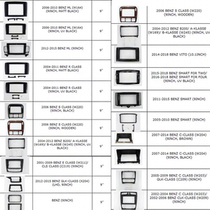 สำหรับรถยนต์เมอร์เซเดส-เบนซ์ สปรินเตอร์ W211 W204 W210 W124 <span class=keywords><strong>W202</strong></span> W203 W164 <span class=keywords><strong>C200</strong></span> E320 อะไหล่ภายในรถยนต์ กรอบวิทยุติดรถยนต์แบบ 2 DIN - Product Image 1