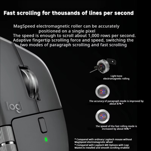 Souris ergonomique sans fil Logitech MX Master 4, dotée d'un retour haptique performant, charge USB-C, compatible Windows et MacOS - Product Image 2
