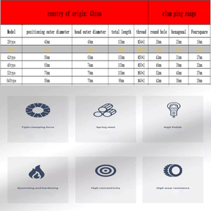 Ck36 độ chính xác cao điều khiển số máy tiện điện phía sau kéo Collet lỗ tròn thép mùa xuân Chuck - Product Image 3