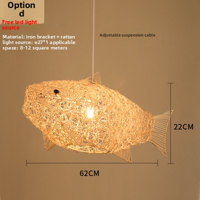 As shown in Figure 4