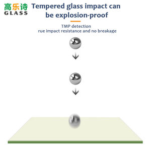 Pizarra Magnética de Vidrio Templado sin Marco de 120x180 cm y 4 mm de Grosor, Certificada por TUV, Fácil de Instalar, para Oficina, Escuela y Hogar - Product Image 3