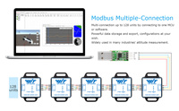 Inclinomètre 3 axes WitMotion WT901C-RS485 pour système de surveillance géotechnique, capteur de boussole électronique Modbus RTU IMU