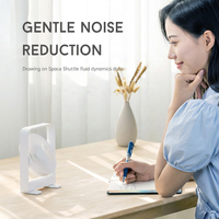 Ventilateur de bureau magnétique ultra mince-Rechargeable à 4 vitesses avec angle réglable de 90 °, ventilateur de bureau mural et peu encombrant
