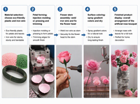 Bouquet de roses artificielles roses en soie, arrangement floral, 6 tiges enveloppées, respectueux de l'environnement, pour la maison et les mariages
